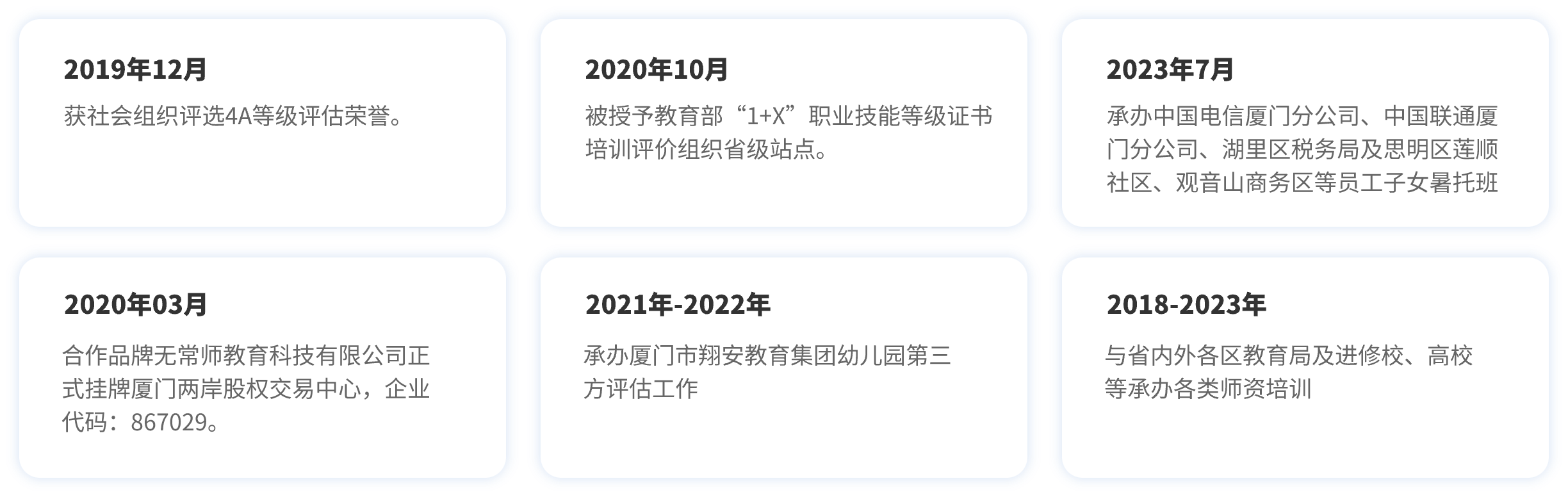 轮播图